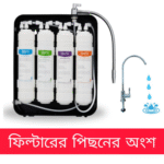 ইউ.এফ ওয়াটার পিউরিফায়ার - Image 2