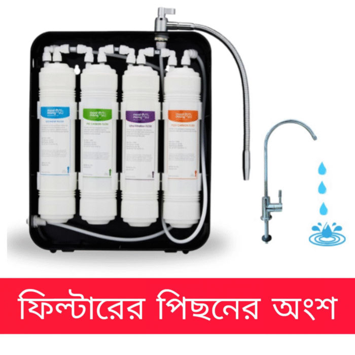 ইউ.এফ ওয়াটার পিউরিফায়ার - Image 2